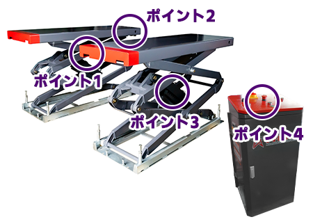 LMS-301CR ポイント