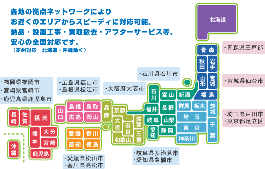 提携サービス拠点ネットワーク